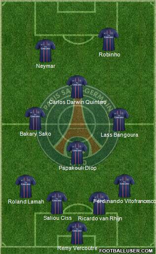 Paris Saint-Germain Formation 2013