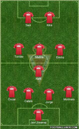 Real Murcia C.F., S.A.D. Formation 2013