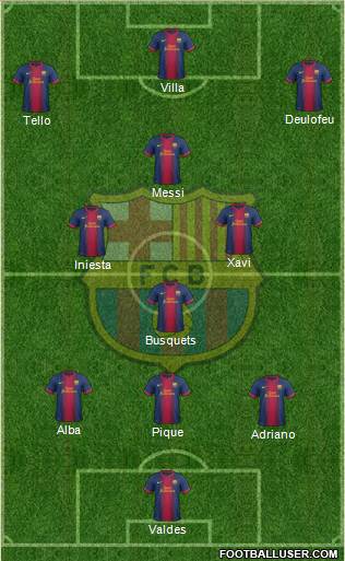 F.C. Barcelona Formation 2013