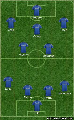 Chelsea Formation 2013