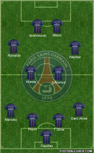 Paris Saint-Germain Formation 2013