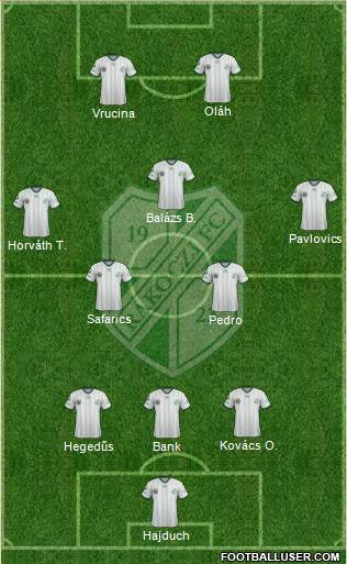 Kaposvári Rákóczi FC Formation 2013