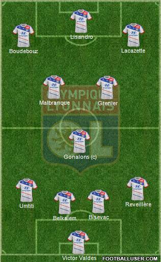Olympique Lyonnais Formation 2013