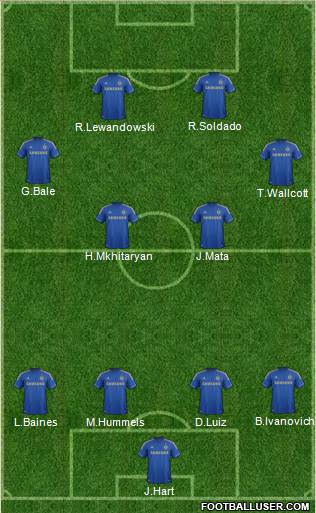 Chelsea Formation 2013