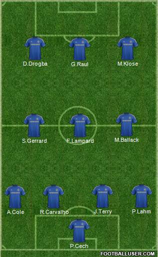 Chelsea Formation 2013