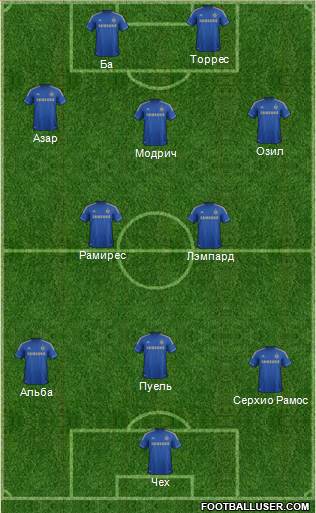 Chelsea Formation 2013