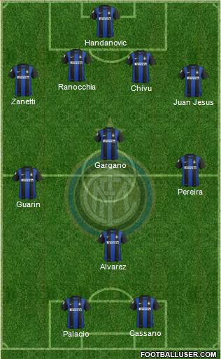 F.C. Internazionale Formation 2013
