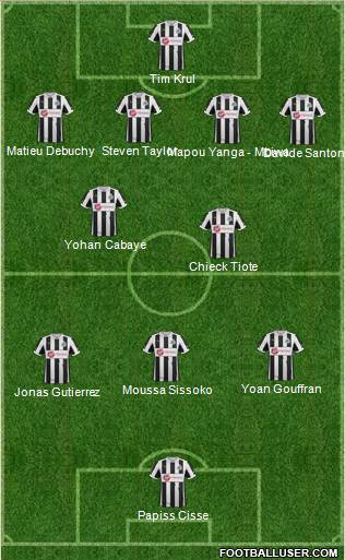Newcastle United Formation 2013