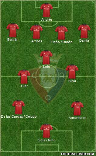 C. At. Osasuna Formation 2013