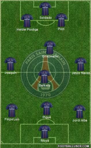 Paris Saint-Germain Formation 2013