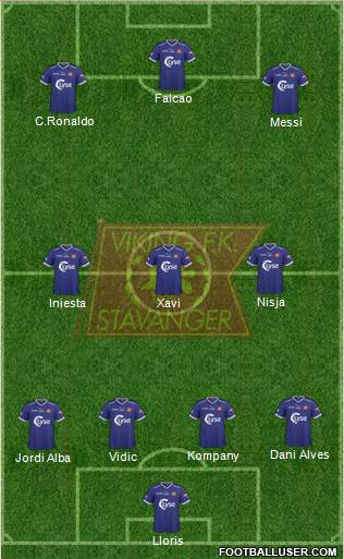 Viking FK Formation 2013