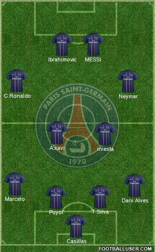 Paris Saint-Germain Formation 2013