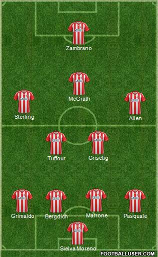 Sunderland Formation 2013