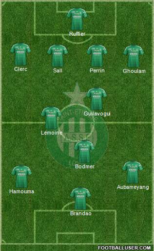 A.S. Saint-Etienne Formation 2013