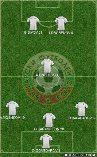 Bulgaria Formation 2013