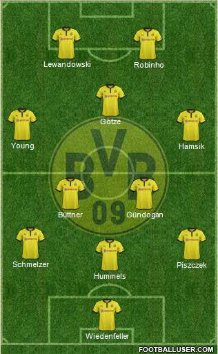 Borussia Dortmund Formation 2013