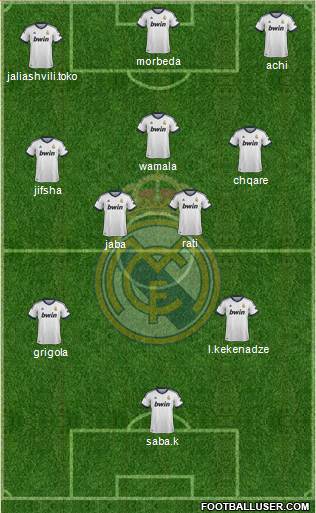 R. Madrid Castilla Formation 2013