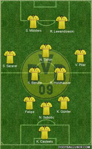 Borussia Dortmund Formation 2013