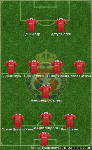 Wisla Krakow Formation 2013