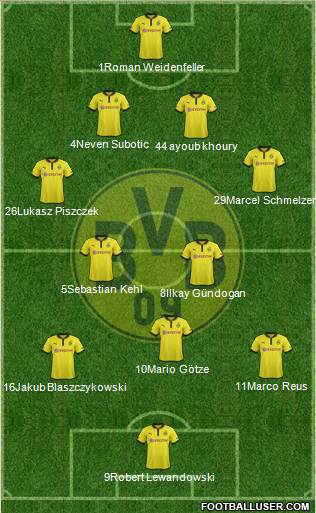 Borussia Dortmund Formation 2013