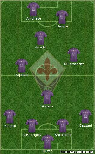 Fiorentina Formation 2013
