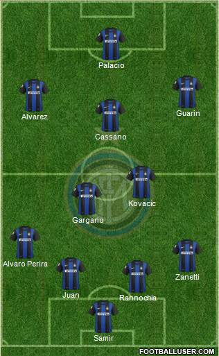 F.C. Internazionale Formation 2013