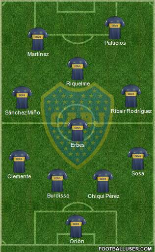 Boca Juniors Formation 2013
