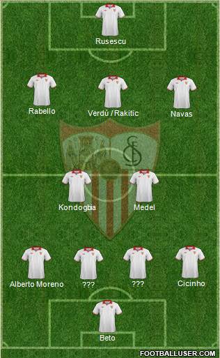 Sevilla F.C., S.A.D. Formation 2013