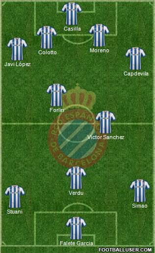 R.C.D. Espanyol de Barcelona S.A.D. Formation 2013