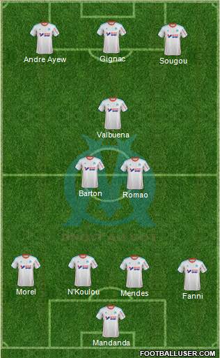 Olympique de Marseille Formation 2013