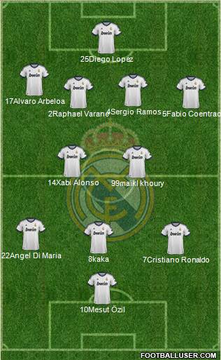 Real Madrid C.F. Formation 2013