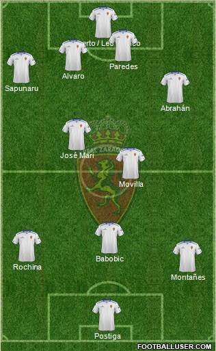 R. Zaragoza S.A.D. Formation 2013