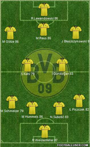 Borussia Dortmund Formation 2013