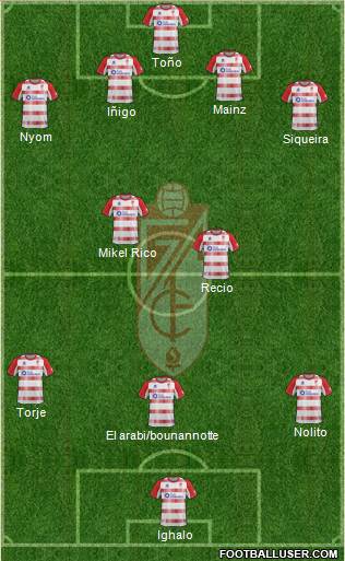 Granada C.F. Formation 2013