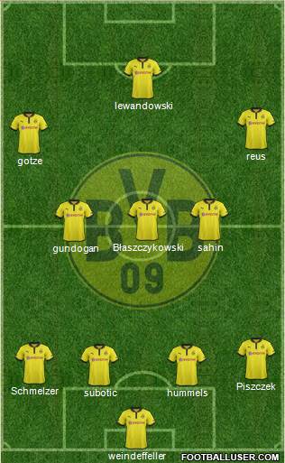 Borussia Dortmund Formation 2013