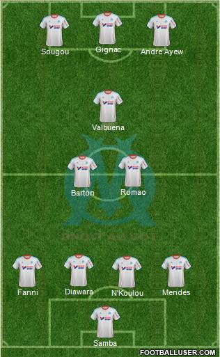 Olympique de Marseille Formation 2013
