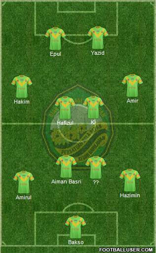 Kedah 4-4-2 football formation