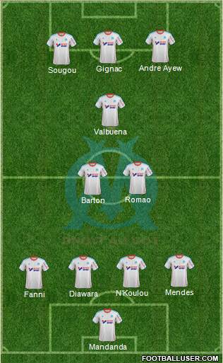 Olympique de Marseille Formation 2013
