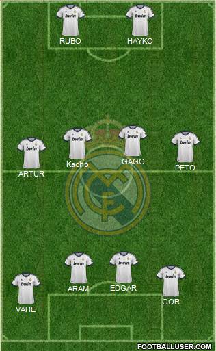 Real Madrid C.F. Formation 2013