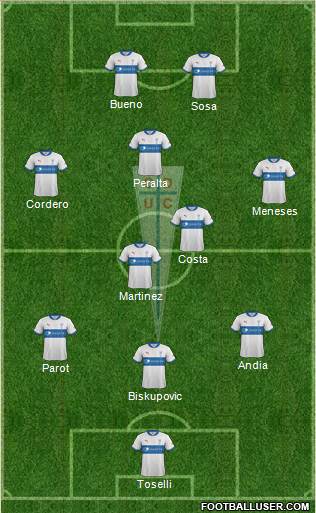 CD Universidad Católica Formation 2013