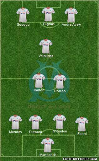 Olympique de Marseille Formation 2013