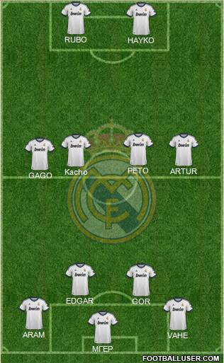 Real Madrid C.F. Formation 2013