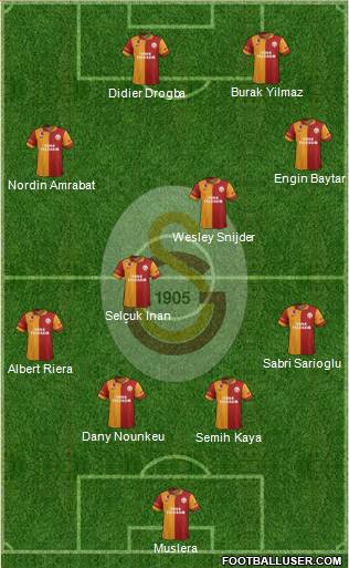 Galatasaray SK Formation 2013