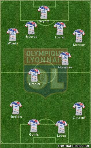 Olympique Lyonnais Formation 2013