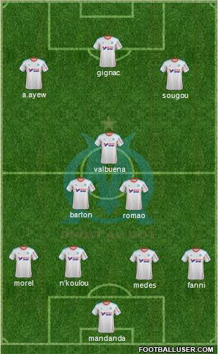 Olympique de Marseille Formation 2013