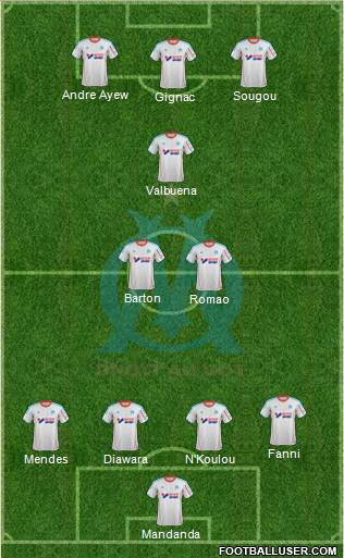 Olympique de Marseille Formation 2013