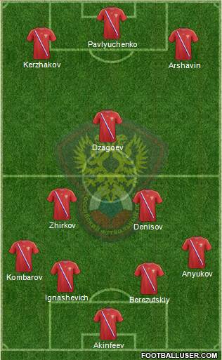 Russia Formation 2013