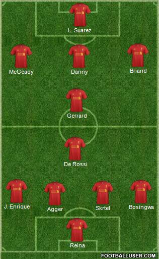 Liverpool Formation 2013