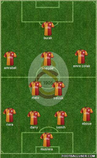 Galatasaray SK Formation 2013