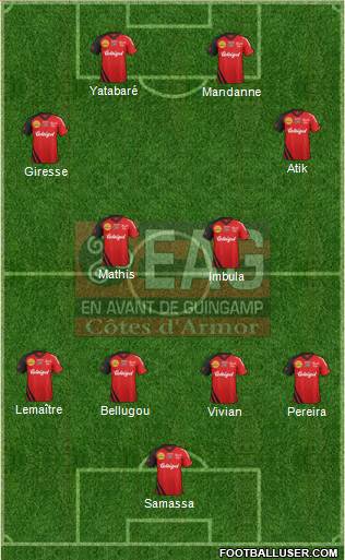 En Avant de Guingamp Formation 2013